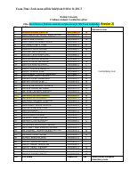 SS_session_2_Exam room assignment Revised.pdf